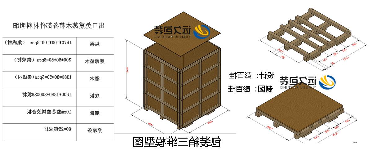 <a href='http://2wrd.xsdvoip.com'>买球平台</a>的设计需要考虑流通环境和经济性